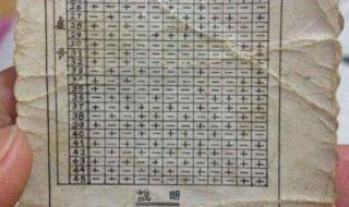 清宫表2023年生男生女 清宫表2023年生男生女